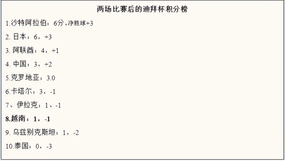 尤其是陈伟霆饰演的铁木真更是大胆取舍，抛弃以往同类作品中暮年铁木真的形象设定，及权术斗争、阴谋诡计、野史秘闻等附加于铁木真这个真实人物身上的固化标签，将其刻画为一个有血有肉、敢爱敢恨、血性十足的;糙帅青年，既摆脱了历史固化形象的桎梏，也让这个传说中的战神形象焕然一新，活力十足